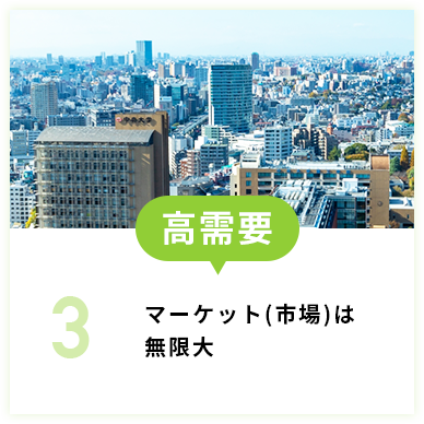 高需要。マーケット(市場)は 無限大